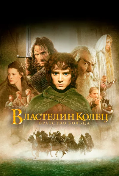 Властелин колец: Братство Кольца (2001) онлайн бесплатно